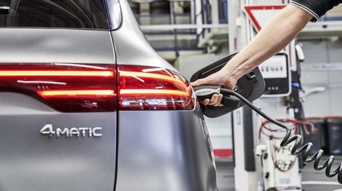 澳洲電動汽車市場遇冷 銷量占比僅0.6%，行業專家敲響警鐘